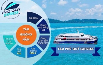 99% Du Khách Không Biết Địa Điểm Tham Quan Nổi Tiếng Này Ngay Sát Bến Tàu Sài Gòn - Côn Đảo  